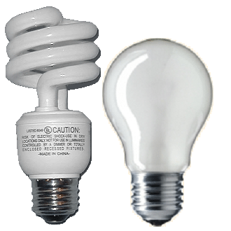 Energy Saving Light Bulbs